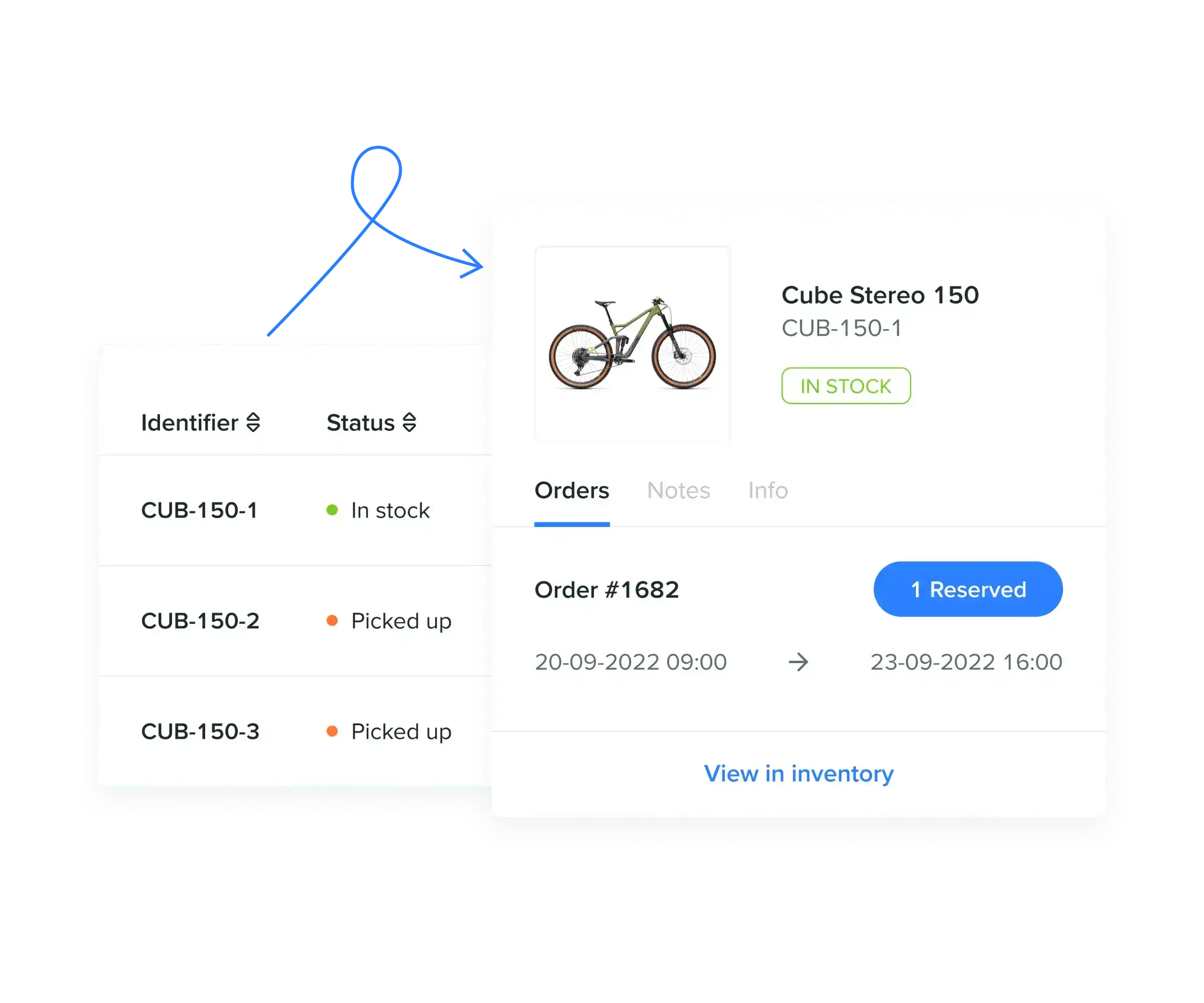 Detailed view of a stock item