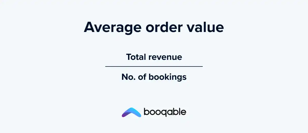 Average order value formula