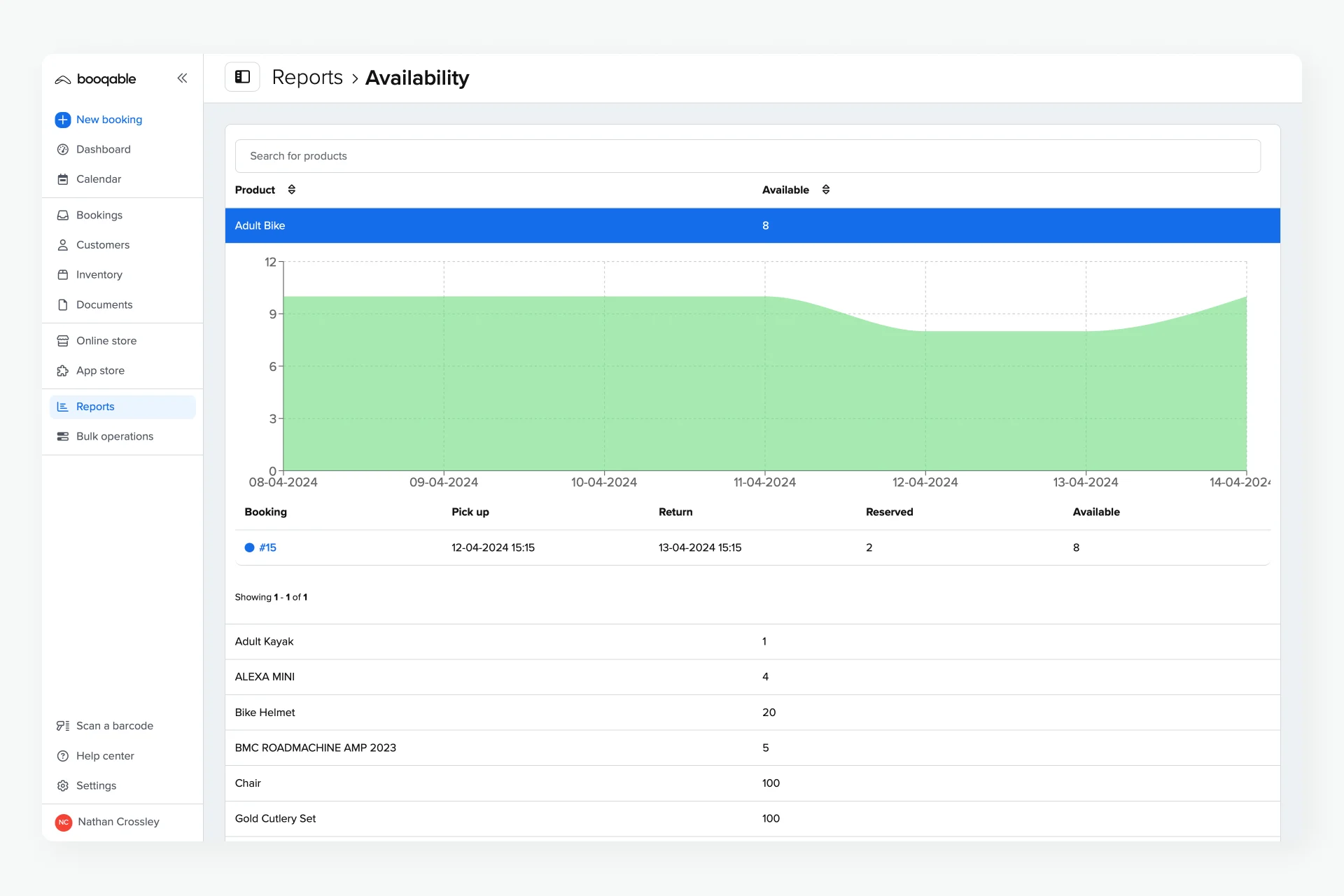 better-inventory-management-decisions-image-1