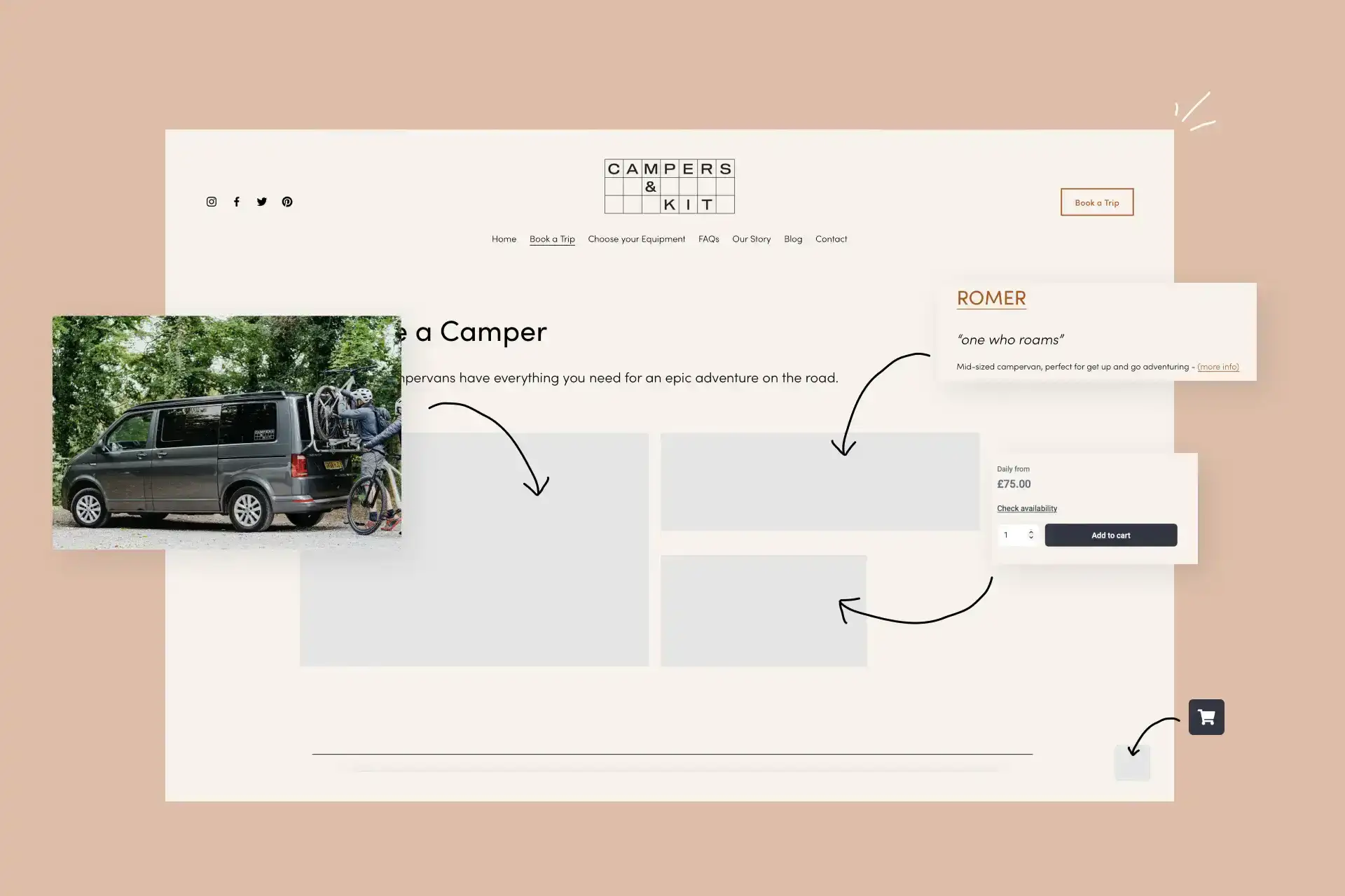 How to Create the Perfect Booking Experience