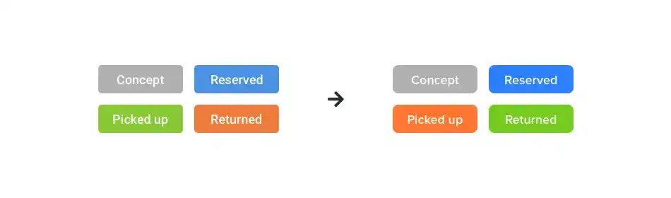Booqable-brand-refresh-status-colors