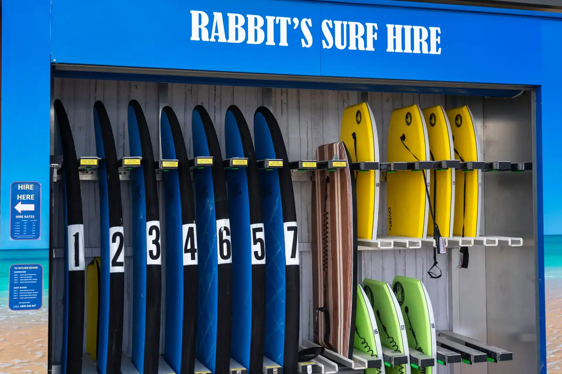 Gain a Competitive Edge in Equipment Rentals Through Strategic Pricing