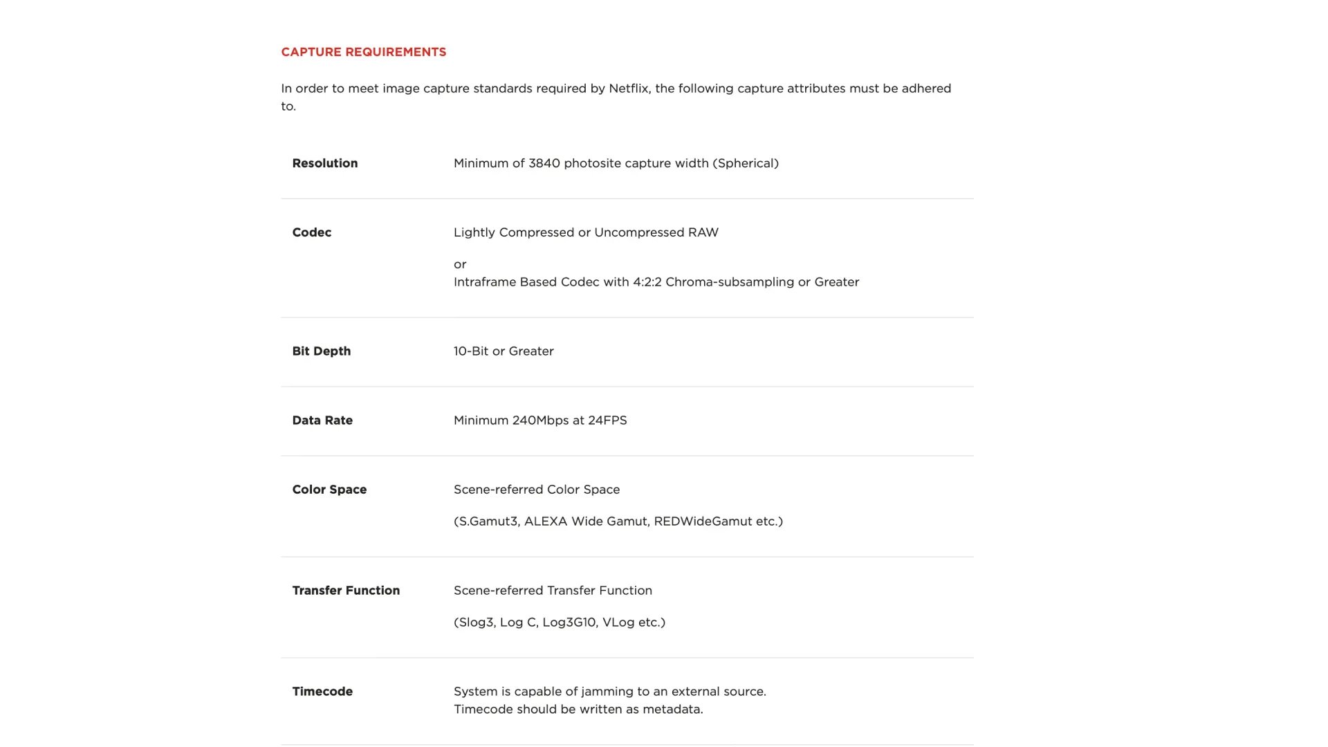 netflix-capture-requirements