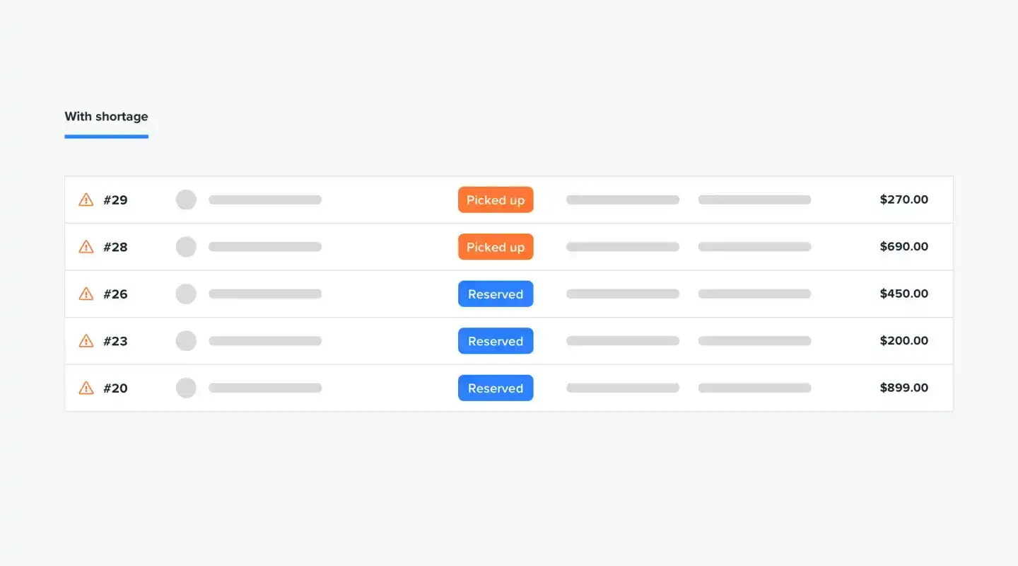 Introducing Shortages & Multiple Product Images