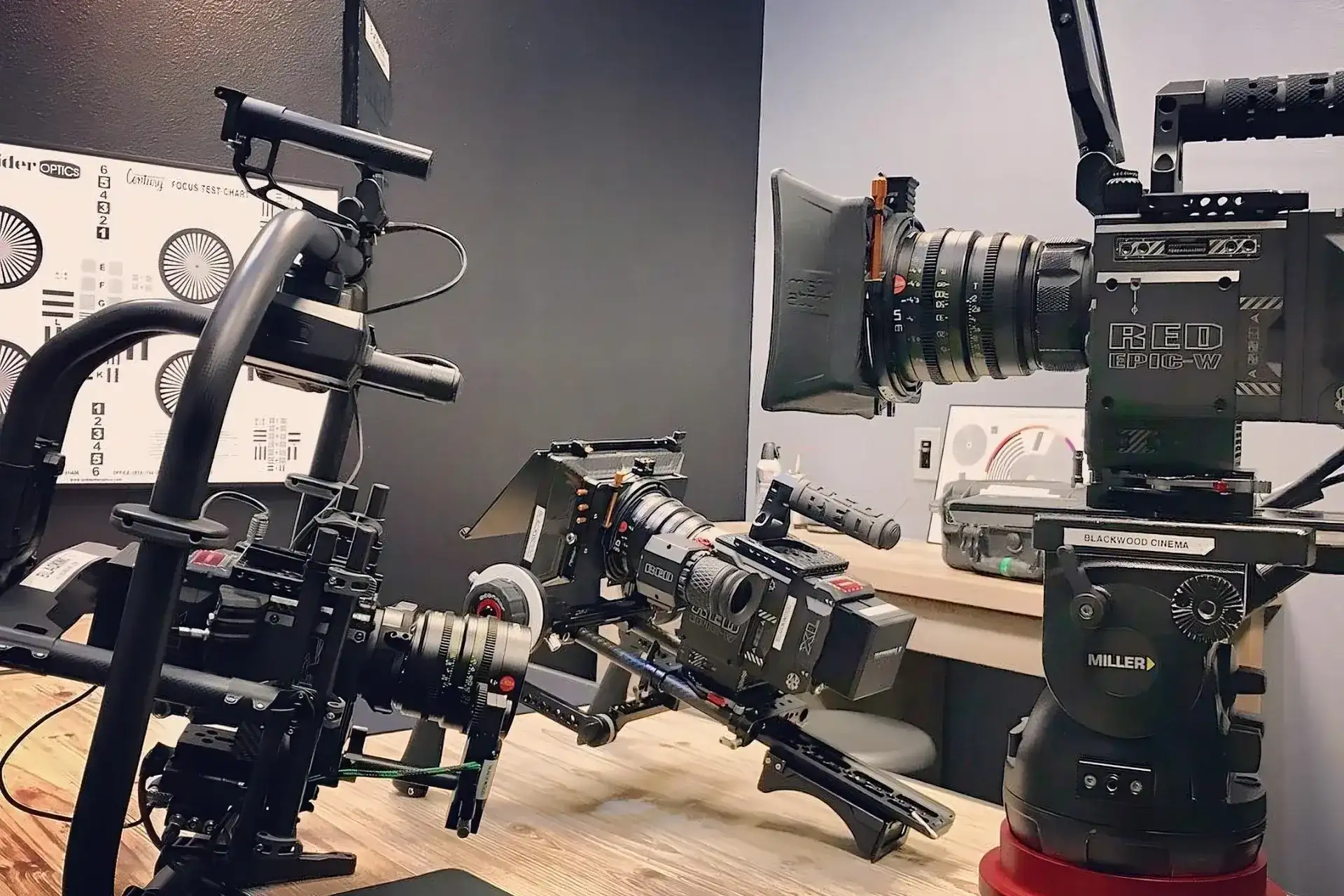 Blackwood Camera