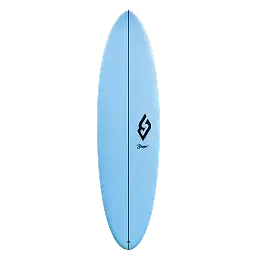 Sports and Activities Rental Software