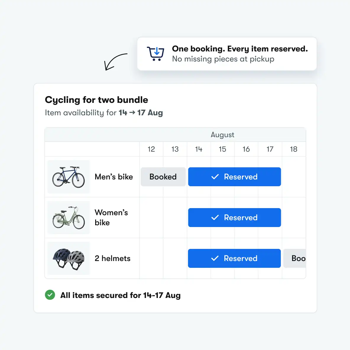 Bundle availability in Booqable