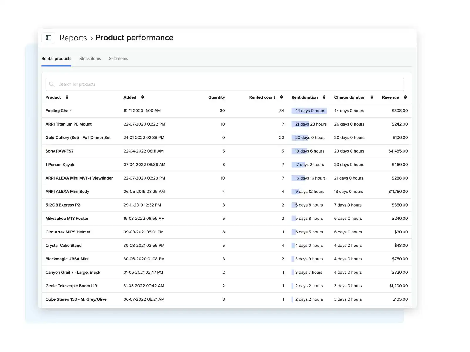 Decision report screenshot