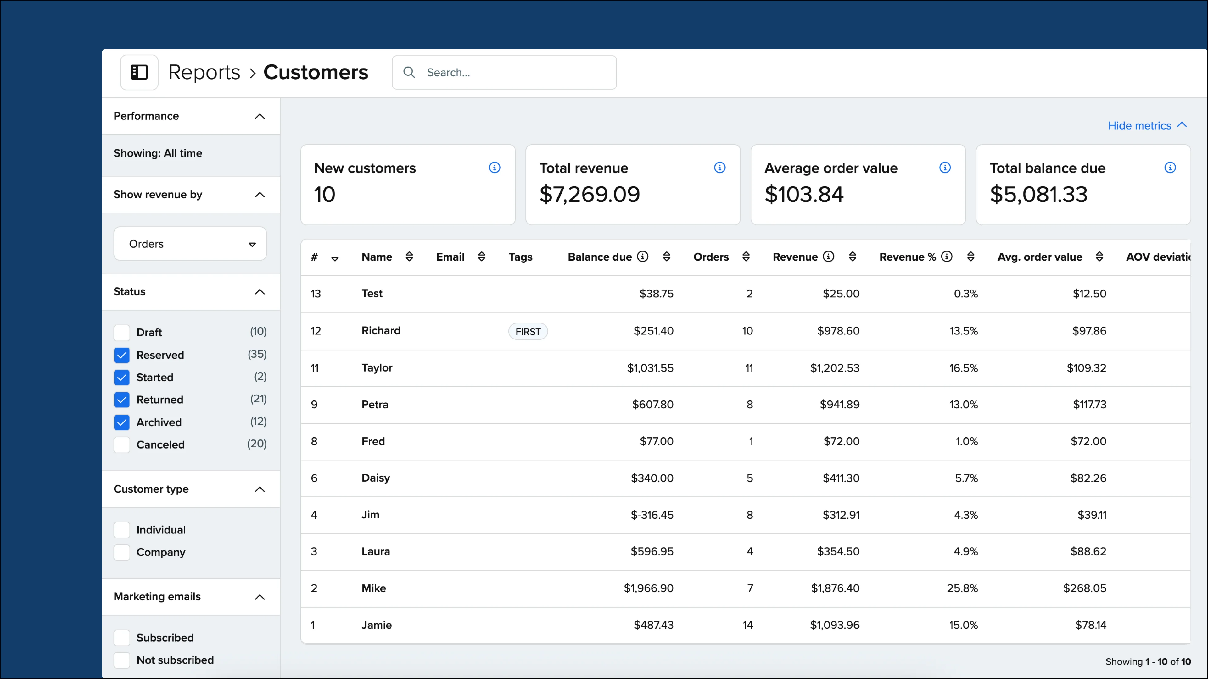 What's New: Customer reports