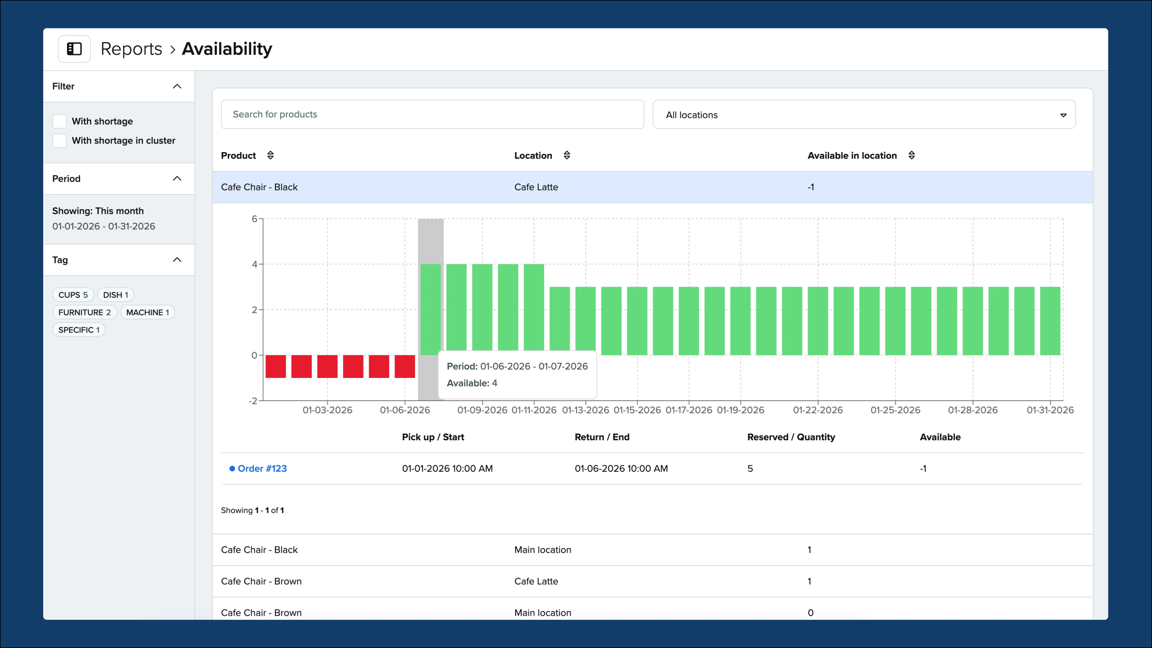 What’s new: Reporting refinements & interface clarity